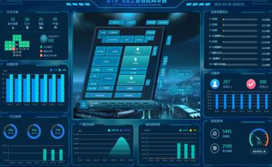 5G賦能，智造未來 安徽環新集團引領智慧工廠新變革